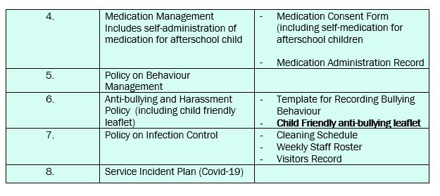 Anti-bullying and Harassment Policy for School Age Childcare