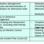 Anti-bullying and Harassment Policy for School Age Childcare