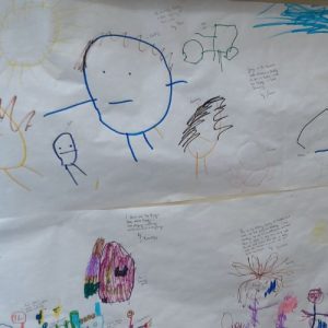 Child-led Documentation Training Programme Online - Sep Oct 25